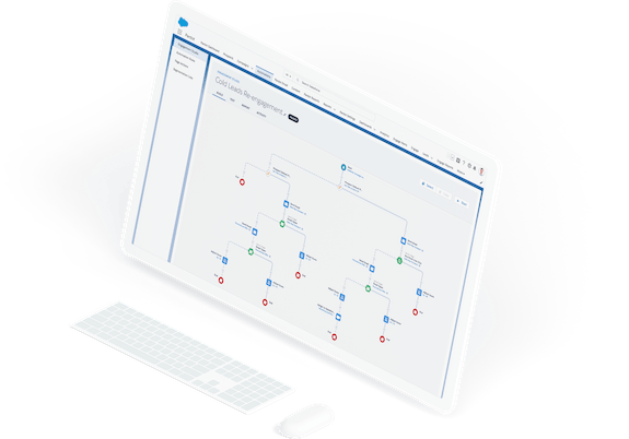 Salesforce Marketing Cloud Account Engagment User interface