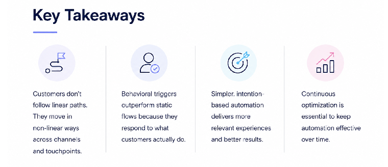 Key takeaways